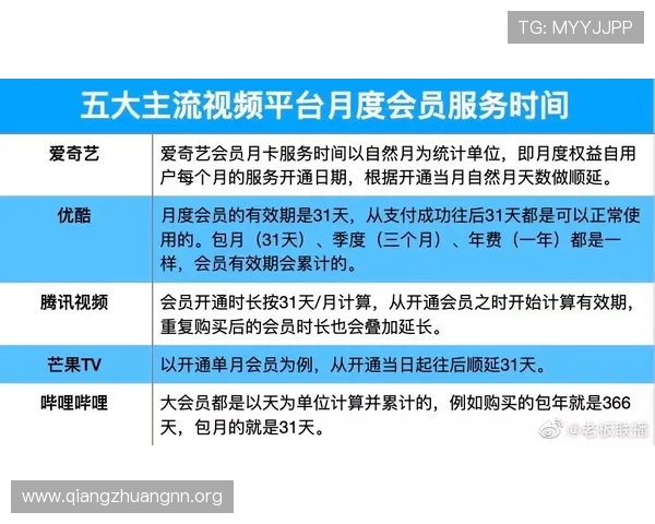 欧博会员登录网络不可用时的应急措施与客服联系方式详尽指南